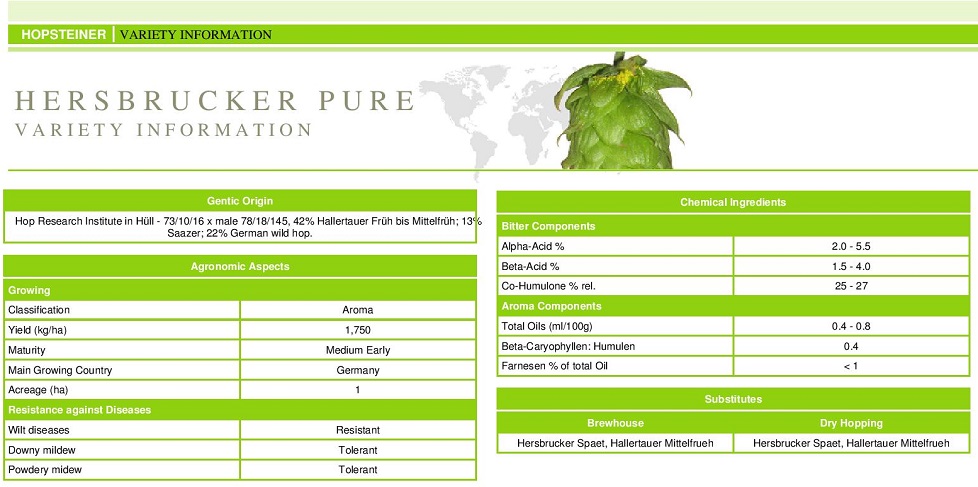 Hersbrucker Pure